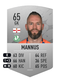 Alan Mannus Common 65 OVR