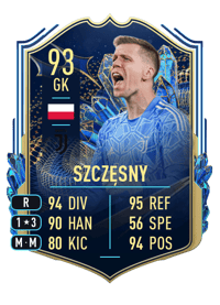 Wojciech Szczęsny Team of the Season 93 OVR