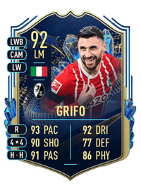 Vincenzo Grifo Team of the Season 92 OVR