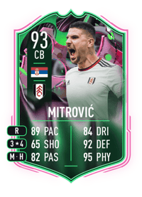 Aleksandar Mitrović SHAPESHIFTERS 93 OVR