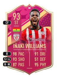 Iñaki Williams Premium FUTTIES 93 OVR