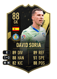 David Soria Team of the Week 88 OVR