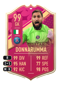 Gianluigi Donnarumma Premium FUTTIES 99 OVR