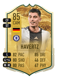 Kai Havertz HISTORY MAKERS 86 OVR