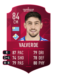 Federico Valverde World Cup Player 84 OVR