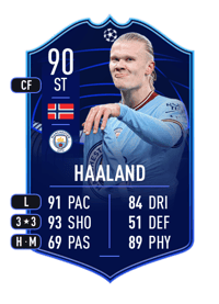 Erling Haaland UEFA Champions League MOTM 90 OVR