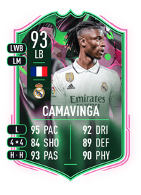 Eduardo Camavinga SHAPESHIFTERS 93 OVR