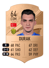 Abdullah Durak Rare 64 OVR