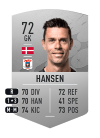 Jesper Hansen Common 72 OVR