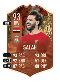 Mohamed Salah FUT CENTURIONS 93 OVR