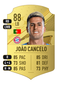 João Cancelo Rare 88 OVR