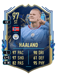 Erling Haaland Team of the Season 97 OVR