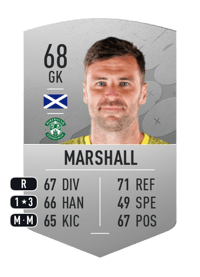 David Marshall Common 68 OVR