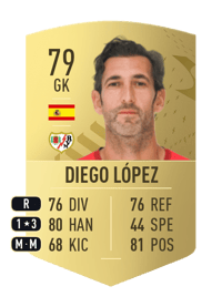 Diego López Common 79 OVR
