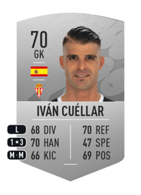 Iván Cuéllar Common 70 OVR