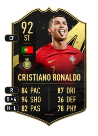 Cristiano Ronaldo Team of the Week 92 OVR