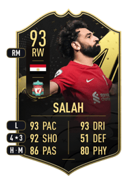 Mohamed Salah Team of the Week 93 OVR