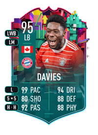 Alphonso Davies Level Up 95 OVR