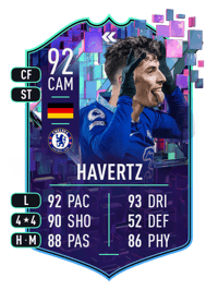 Kai Havertz Flashback Player 92 OVR