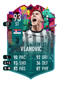 Dušan Vlahović Level Up 93 OVR