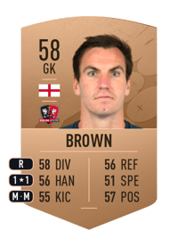 Scott Brown Common 58 OVR