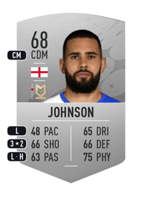 Bradley Johnson Common 68 OVR