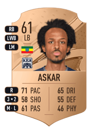 Amin Askar Rare 61 OVR