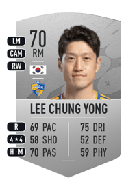 Lee Chung Yong Common 70 OVR