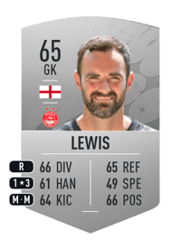 Joe Lewis Common 65 OVR