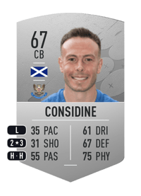 Andrew Considine Common 67 OVR