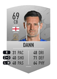 Scott Dann Common 69 OVR