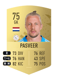 Remko Pasveer Common 75 OVR
