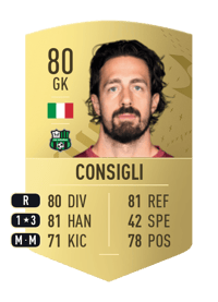 Andrea Consigli Common 80 OVR