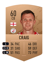 Tony Craig Common 60 OVR