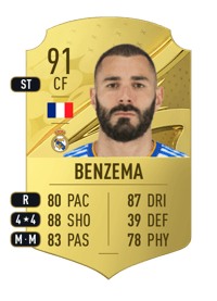 Karim Benzema Rare 91 OVR
