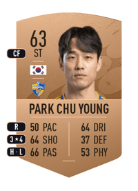 Park Chu Young Common 63 OVR