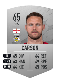 Trevor Carson Common 65 OVR