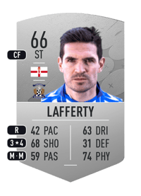Kyle Lafferty Common 66 OVR