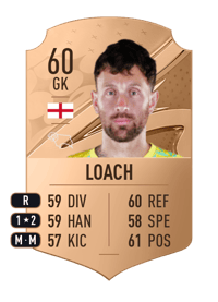Scott Loach Rare 60 OVR