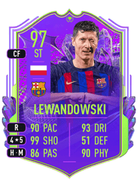 Robert Lewandowski Award Winner 97 OVR