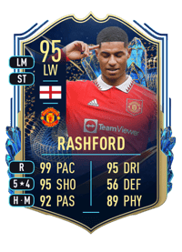 Marcus Rashford Team of the Season 95 OVR