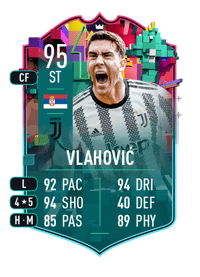 Dušan Vlahović Premium Level Up 95 OVR