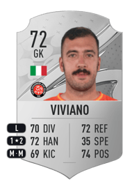 Emiliano Viviano Rare 72 OVR