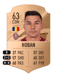 Ovidiu Hoban Rare 63 OVR
