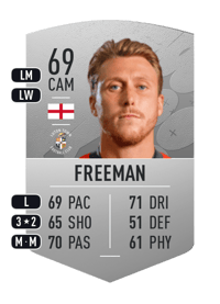 Luke Freeman Common 69 OVR