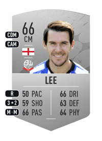 Kieran Lee Common 66 OVR