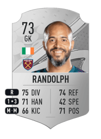Darren Randolph Rare 73 OVR