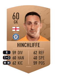 Ben Hinchliffe Common 60 OVR