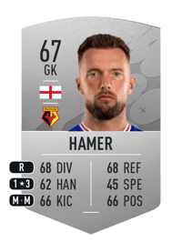 Ben Hamer Common 67 OVR
