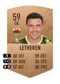 Kyle Letheren Common 59 OVR
